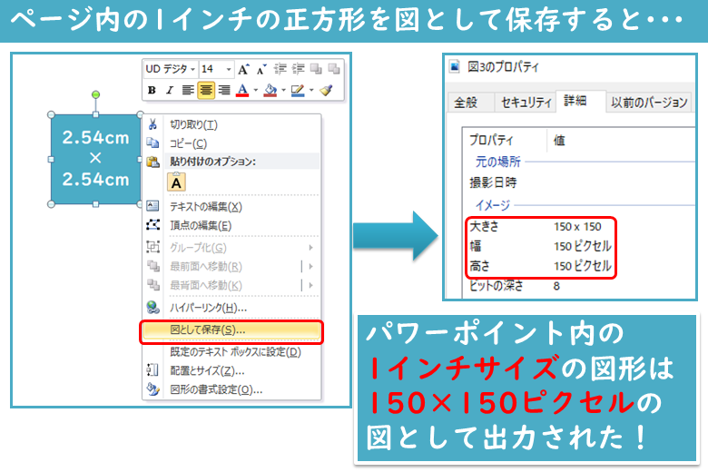 150dpiの証明