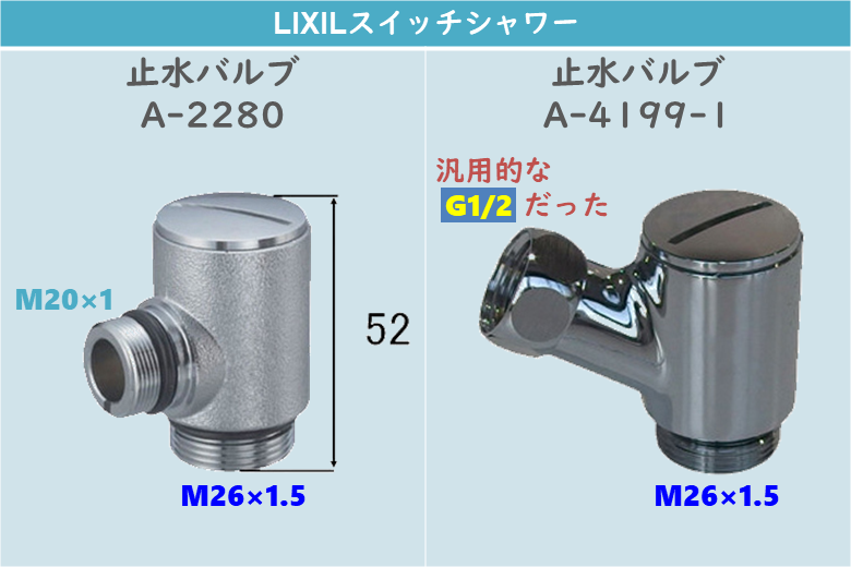 2001円 人気 LIXIL INAX 止水バルブ 浴室部品 A-2280-PU 送料無料